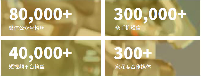 全媒體傳播矩陣